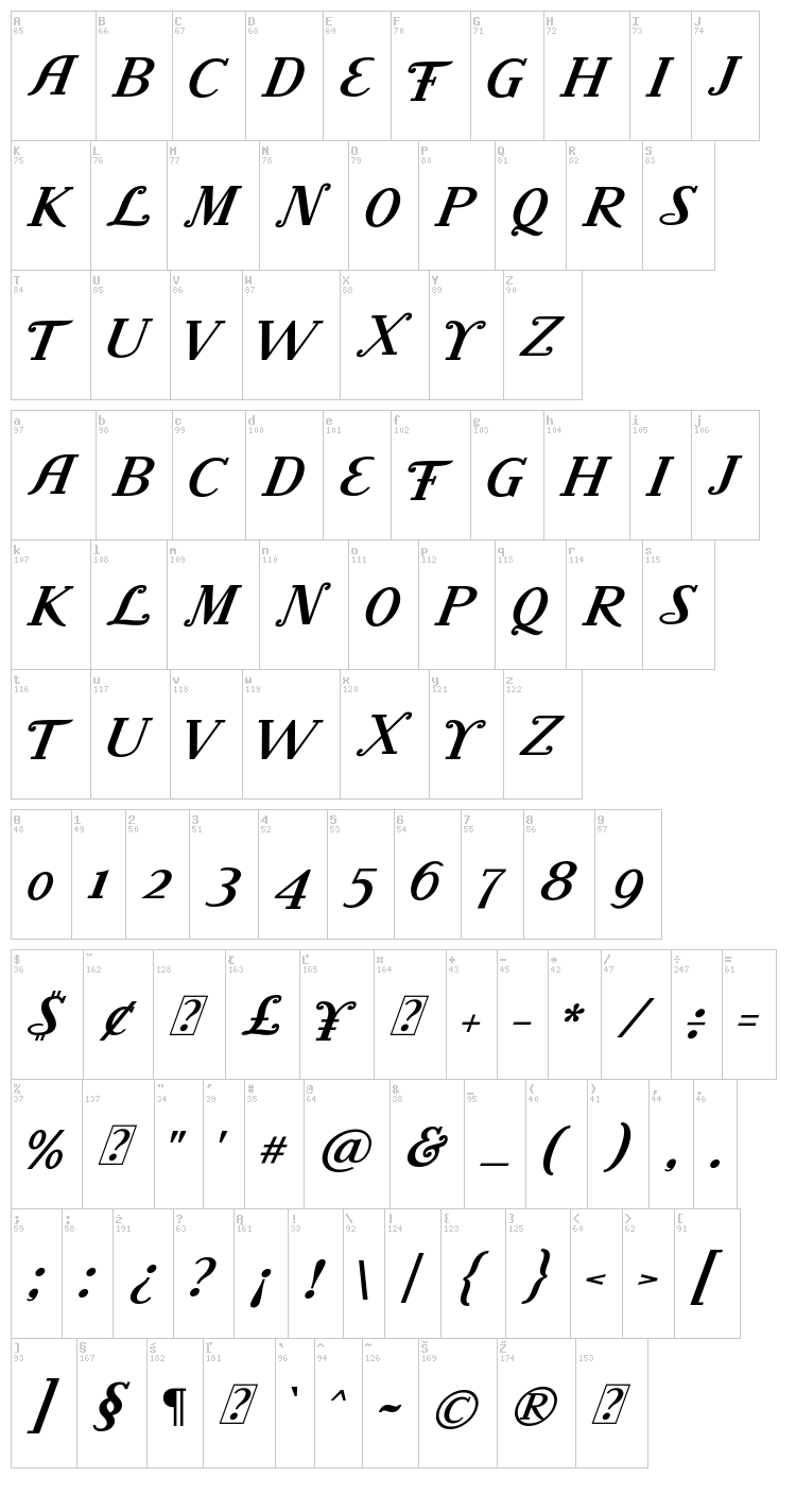 Litoland font map
